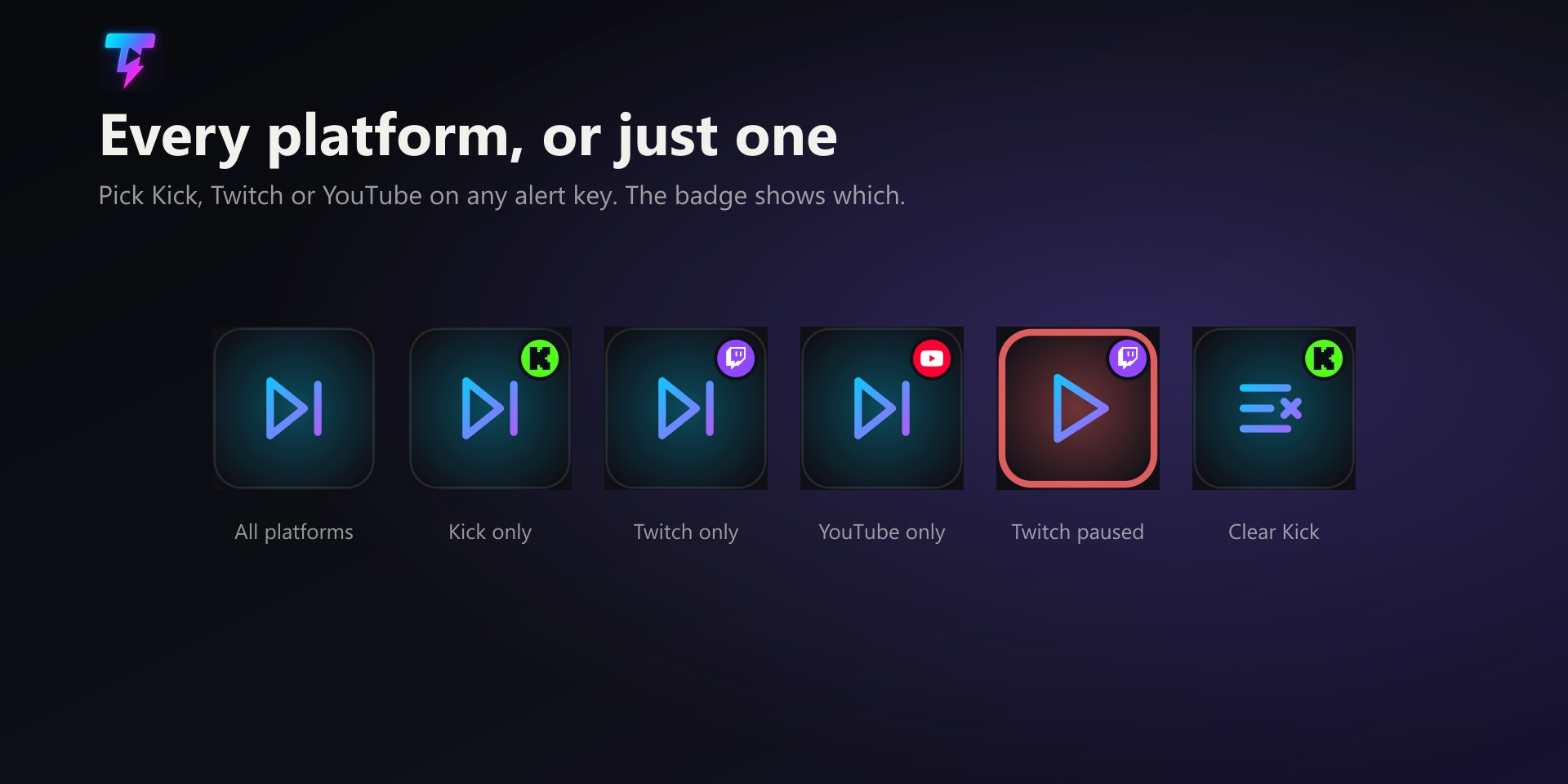 The same Skip key set to all platforms, Kick only, Twitch only and YouTube only, next to a paused Twitch key and a Clear Kick key